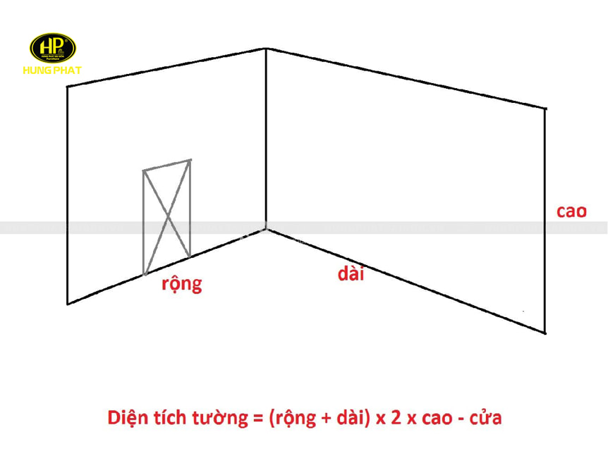 Đo đạc chính xác diện tích phòng khách